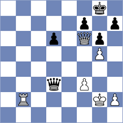 Zeynalli - Isik (Chess.com INT, 2018)