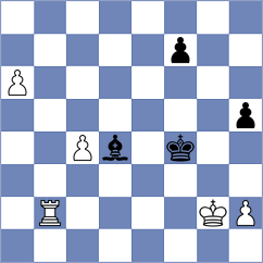 Harshavardhan - Sumaneev (Chess.com INT, 2020)