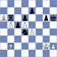 Hernandez Izquierdo - Ozer (chess.com INT, 2024)