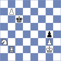Passen - Torres Dominguez (chess.com INT, 2022)