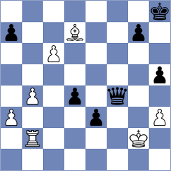 Gorshkov - Paldyaev (Moscow, 2011)