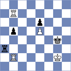 Medvedyk - Canino (lichess.org INT, 2022)