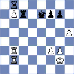 Vulinovic - Ratkovic (Belgrade SRB, 2021)