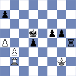 Martin Gonzalez - Lobato Gomez (Asturias, 1998)