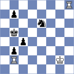 Comp Fritz - Kasimdzhanov (Bilbao, 2005)