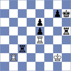 Zou - Arabidze (chess.com INT, 2025)