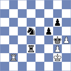 Balabayeva - Popadic (Chess.com INT, 2020)