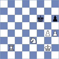 Demirtas - Fakhretdinova (chess.com INT, 2025)