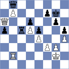 Landa - Kasparov (Senden, 2002)