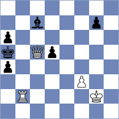 Bosnjak - Laico (Chess.com INT, 2018)