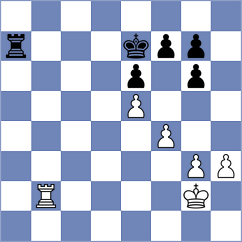 Ishmukhametova - Tolegenov (Almaty KAZ, 2024)