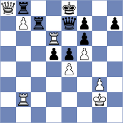 Ramos - Asturiano Molina (Benasque, 1992)