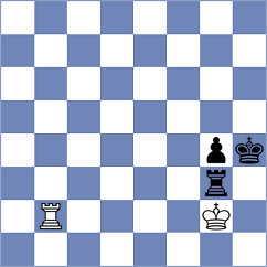 Abdulkarimli - Shohat (Petrovac MNE, 2024)