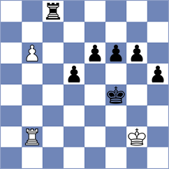 Malyshev - Ahmad (chess.com INT, 2025)