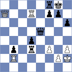 Yelisieiev - Hnatyshyn (chess.com INT, 2025)