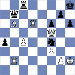 Yevchenko - Vijayalakshmi (chess.com INT, 2024)