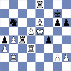 Gondrea - Daianu (Chess.com INT, 2020)