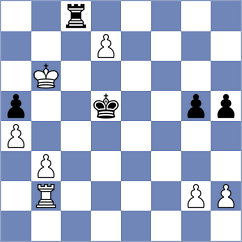 Mosadeghpour - Bosagh Zadeh (Chess.com INT, 2021)