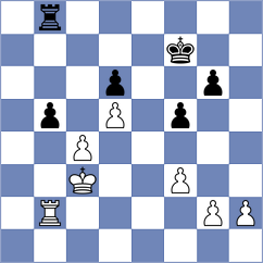 Belov - Shorin (Serpukhov, 1999)