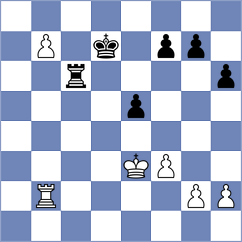 Petesch - Priyanka (chess.com INT, 2021)