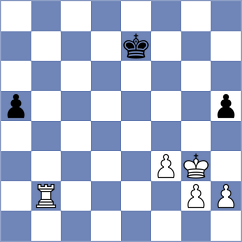 Mikhailova - Aarav Sinha (chess.com INT, 2025)
