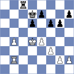 Lacasa Diaz - Golubev (chess.com INT, 2023)
