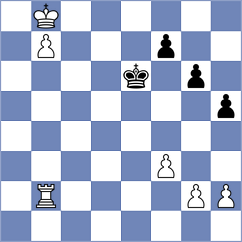 Jaracz - Ozdemir (Chess.com INT, 2021)