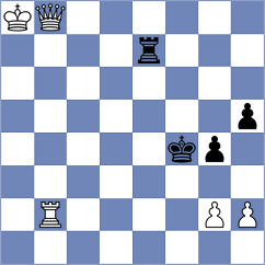 Rubio Tent - Weldegebriel Beraki (chess.com INT, 2024)