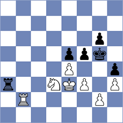 Mikhalevski - Xu (Chess.com INT, 2019)