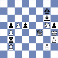 Yandarbiev - Aldokhin (chess.com INT, 2022)