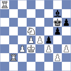 Tymrakiewicz - Shapiro (chess.com INT, 2022)