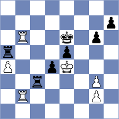Silva Martinez Del Canizo - Charon Mustelier (Santa Clara CUB, 2024)