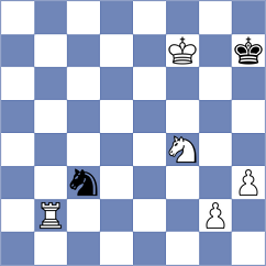 Green - Bommini (Chess.com INT, 2018)