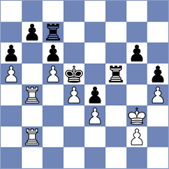 Moskalenko - Vidarte Morales (Barcelona ESP, 2023)