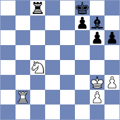 Degtiarev - Mohamed (chess.com INT, 2023)
