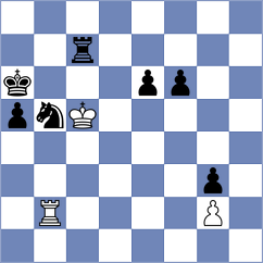 Harriott - Sydoryka (chess.com INT, 2025)