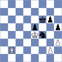 Kretchetov - Gelman (chess.com INT, 2021)