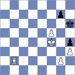 Koepke - Tologontegin (chess.com INT, 2024)