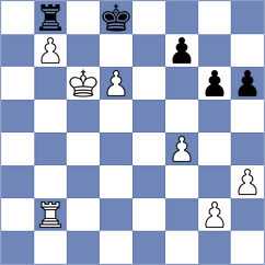 Svane - Khodzhamkuliev (chess.com INT, 2023)