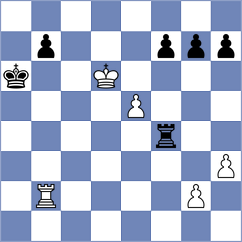 Uzuner - Mai (chess.com INT, 2025)