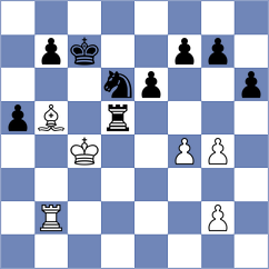 Fischer - Umetsubo (Blumenau, 2015)