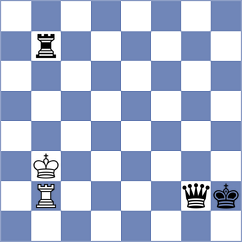 Fajdetic - Sukovic (Chess.com INT, 2021)