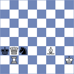 Goltsev - Kostic (chess.com INT, 2023)