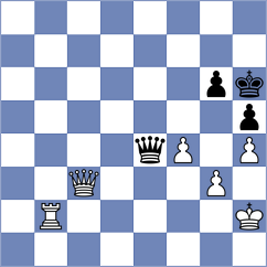 Matinian - Chocenka (chess.com INT, 2024)