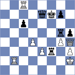 Sanchez Rodriguez - Rojas Sola (Seville, 1994)
