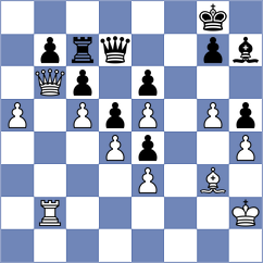 Ninth - Gogineni (Teheran, 2002)