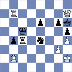 Dinesh - Richardson (chess.com INT, 2025)