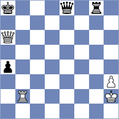 Karthikeyan - Cao (Al Ain UAE, 2025)