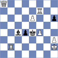 Terry - Yaniuk (chess.com INT, 2022)