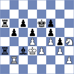 Garkauskas - Javakhadze (chess.com INT, 2024)